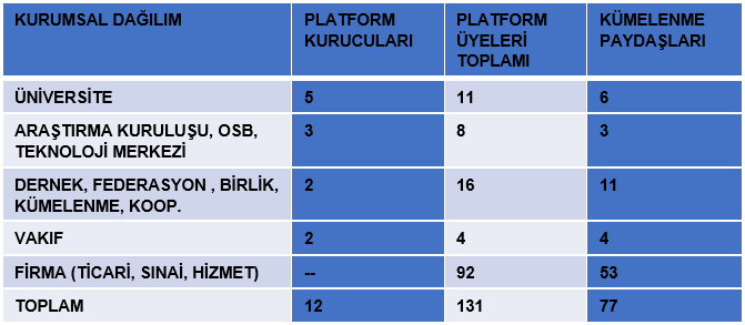 afettek tablo